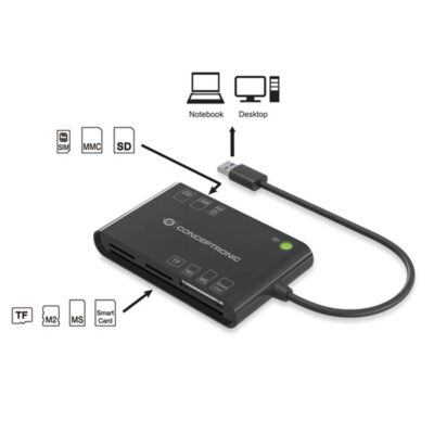 Lector de tarjetas externo conceptronic usb 2.0 – lector dnie 3.0
