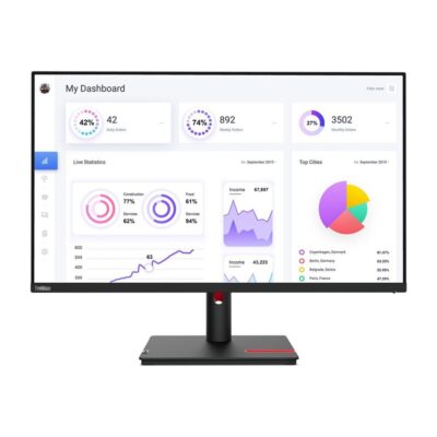 Monitor lenovo thinkvision t32p – 30 31.5 pulgadas 4k uhd 60hz